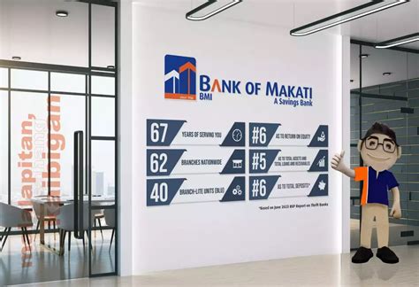 bank of makati loan|Bank of Makati .